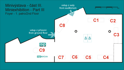 Stand locations - part III