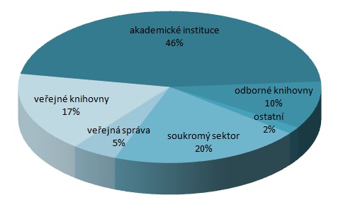 2009kolac-cz