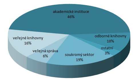 2010kolac-cz