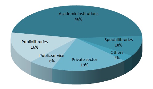 2010statistics-en